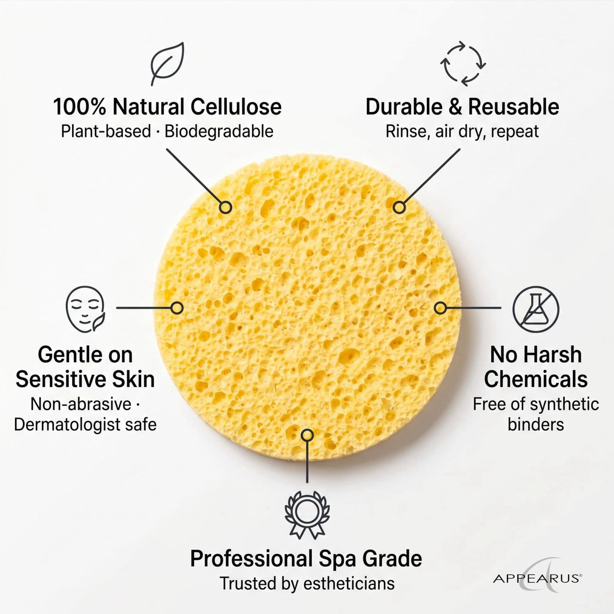 APPEARUS Compressed Natural Cellulose Facial Sponges 50 Count Yellow – packaging and label