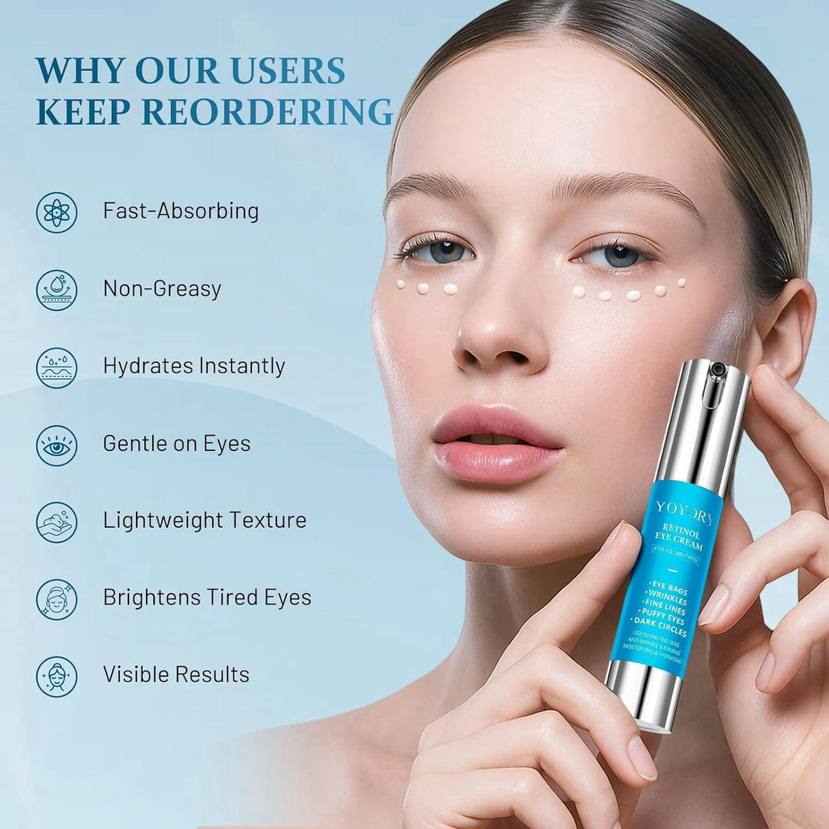 YOYORY Retinol Eye Cream for Eye Bags - Anti-Aging Under Eye Treatment for Dark Circles, Wrinkles,Fine Lines, Puffiness 
