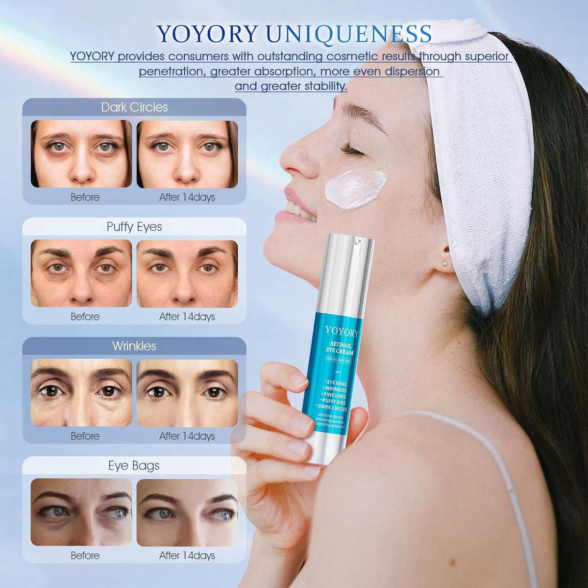 YOYORY Retinol Eye Cream for Eye Bags - Anti-Aging Under Eye Treatment for Dark Circles, Wrinkles,Fine Lines, Puffiness 