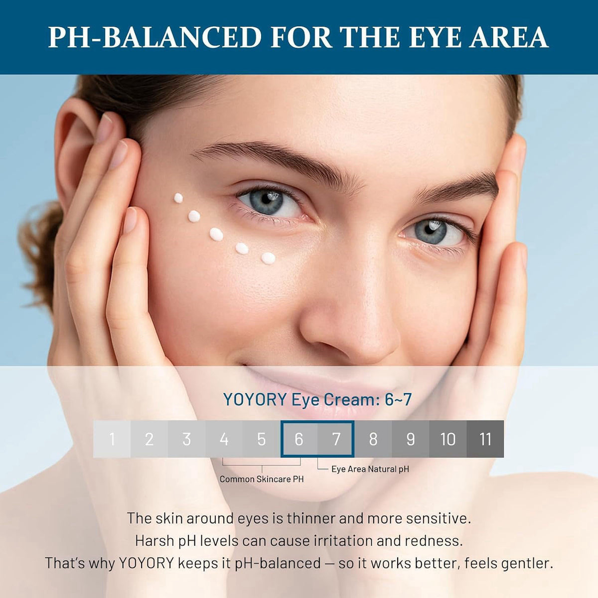 YOYORY Retinol Eye Cream for Eye Bags - Anti-Aging Under Eye Treatment for Dark Circles, Wrinkles,Fine Lines, Puffiness 