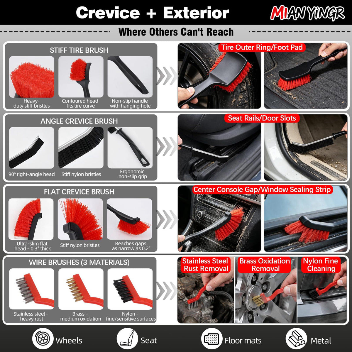 MIANYINGR 32Pcs Car Detailing Kit with Drill Brush, Interior Cleaning Brush Set – full view