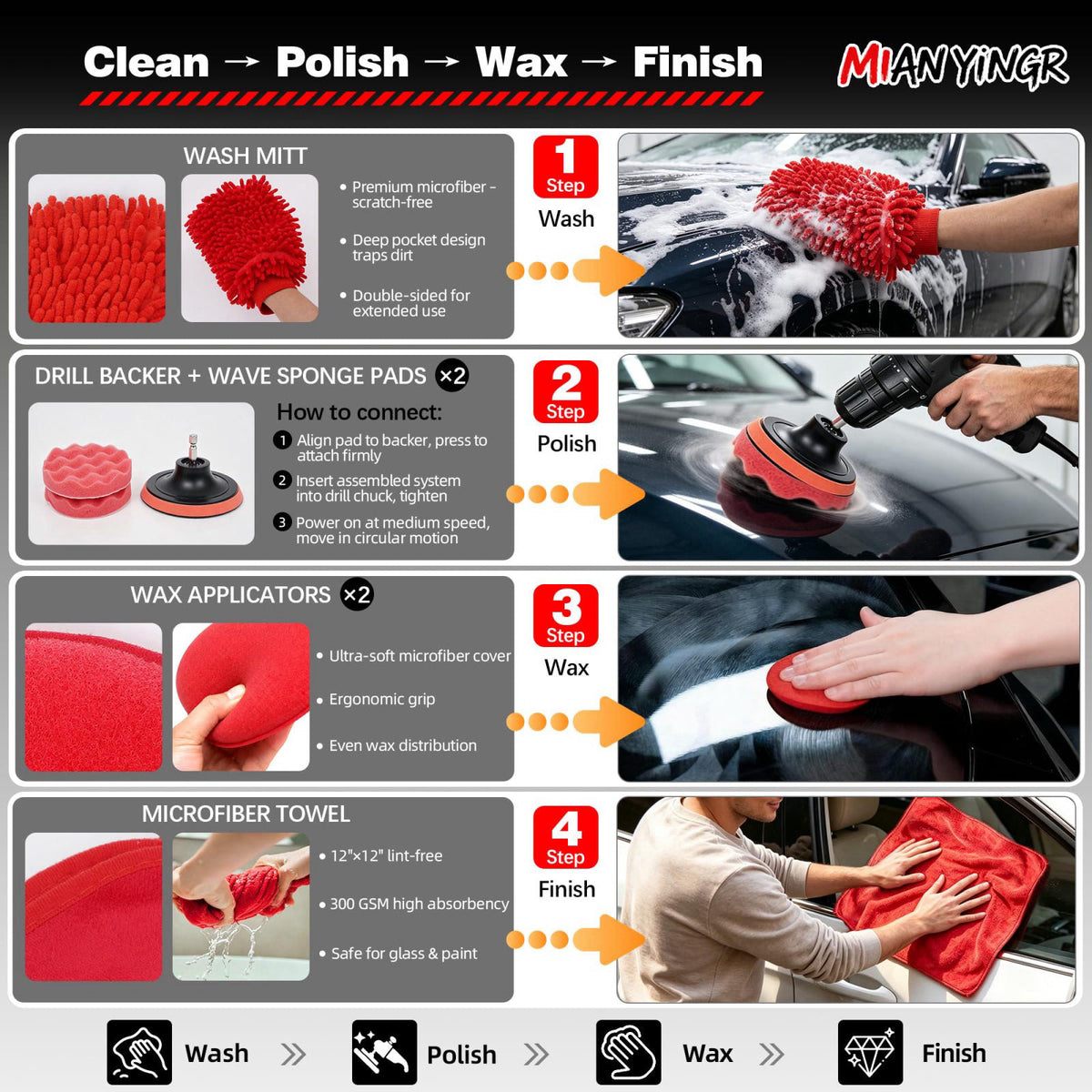 MIANYINGR 32Pcs Car Detailing Kit with Drill Brush, Interior Cleaning Brush Set – back view and specifications