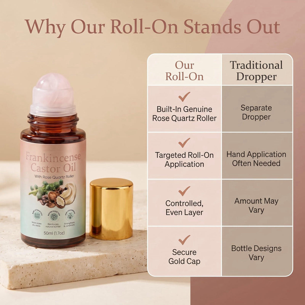 Organic Castor Oil Roll On with Rose Quartz Roller Ball & Frankincense, Cold-Pressed Beauty Oil for Eyebrows, Under-Eye,