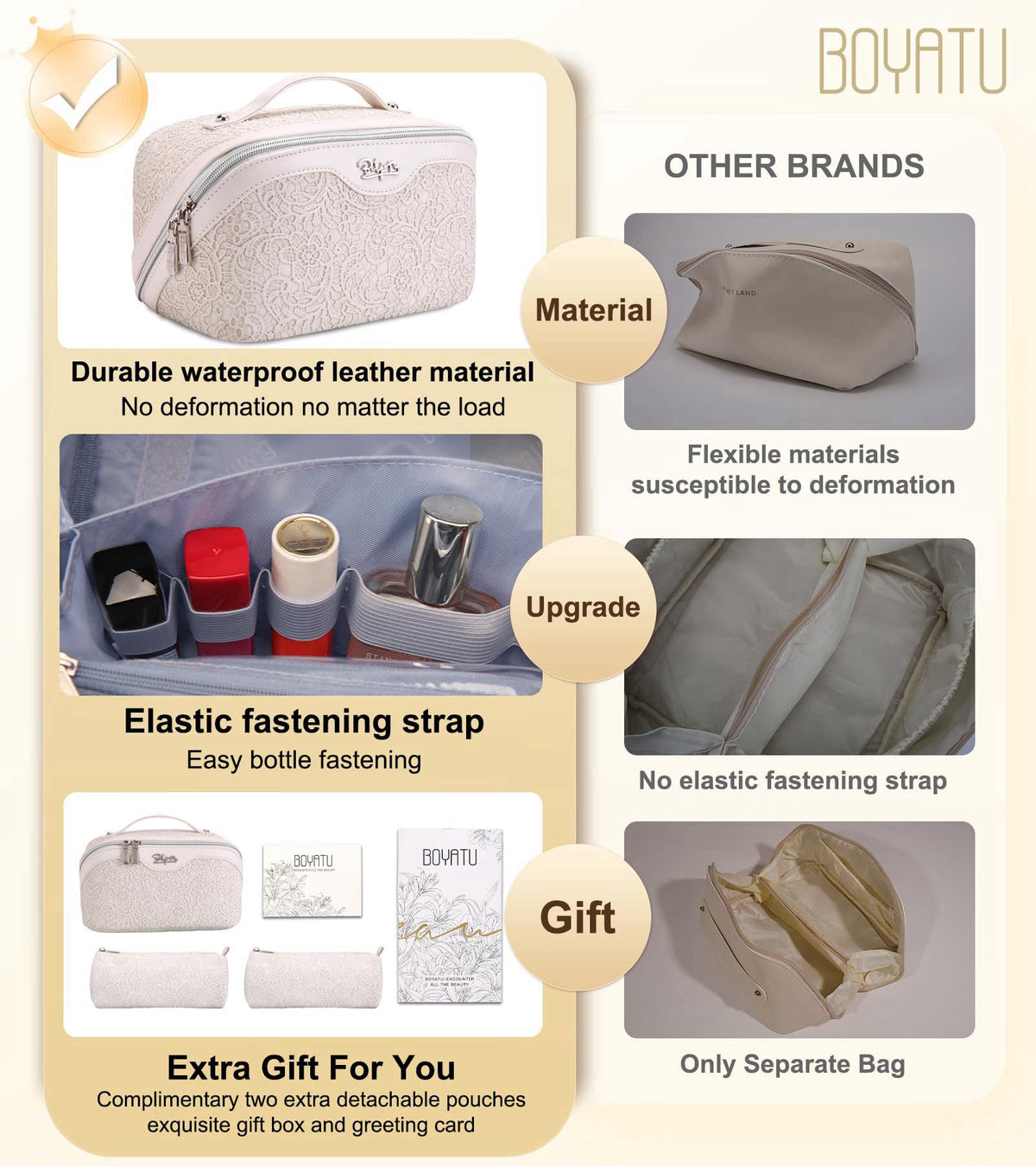 BOYATU Travel Makeup Bags Cosmetic Organizer Bag: 3 Pcs Set Large Capacity Make up Bag with Compartments - Waterproof Le