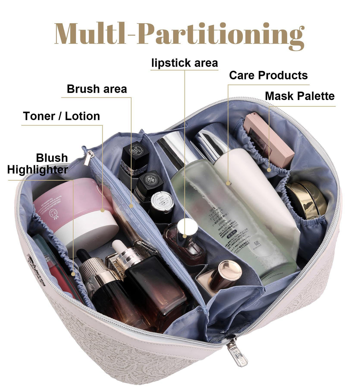 BOYATU Travel Makeup Bags Cosmetic Organizer Bag: 3 Pcs Set Large Capacity Make up Bag with Compartments - Waterproof Le