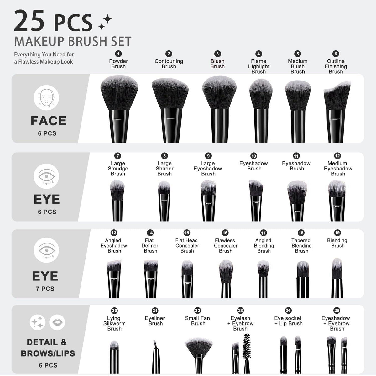 HGHDBT 65Pcs Black Makeup Brushes Set Professional Makeup Kit Multi-functional Makeup Tool Set with Case Facial Makeup A