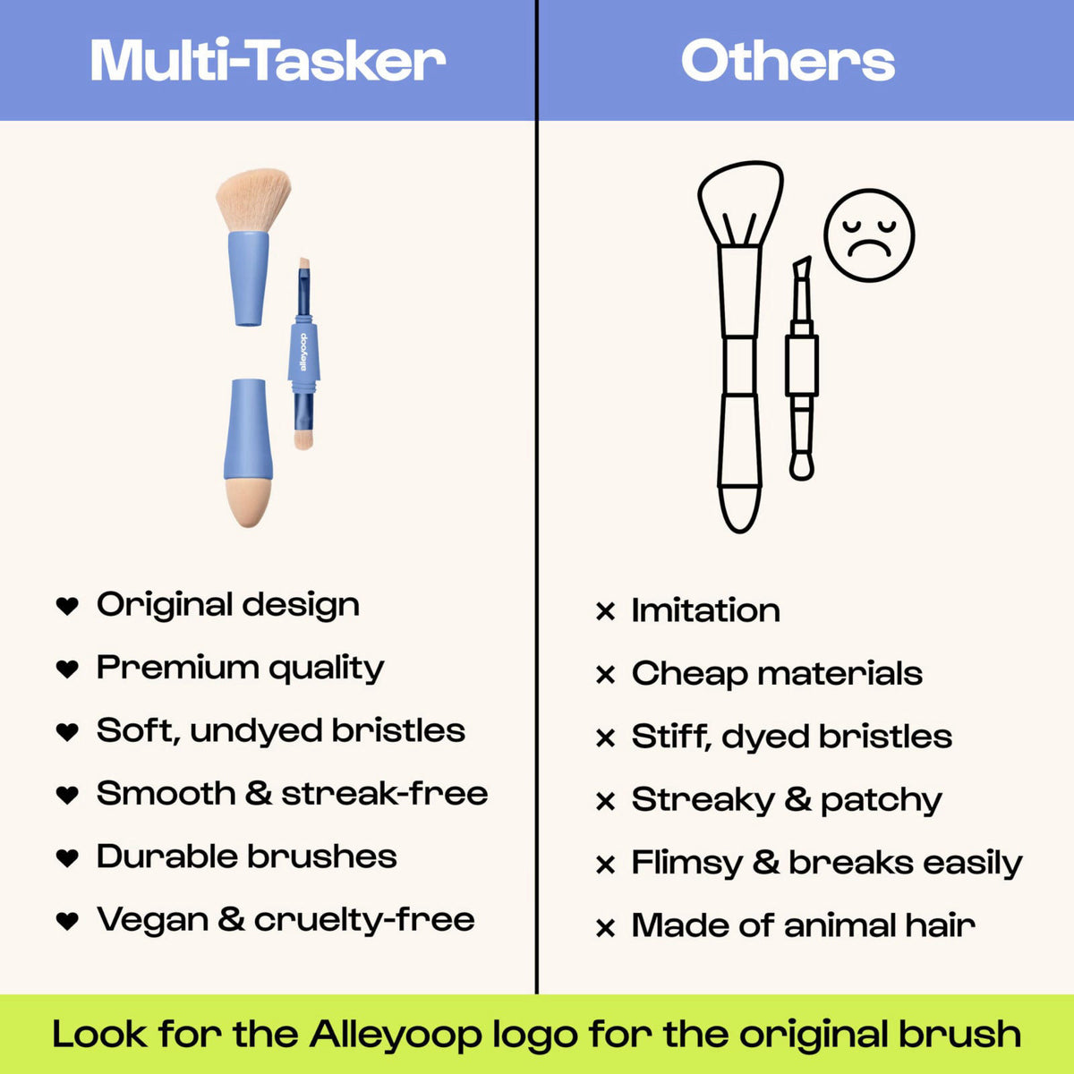 Alleyoop Multi-Tasker 4-in-1 Travel Makeup Brushes Set, Blush & Sponge – alternate angle