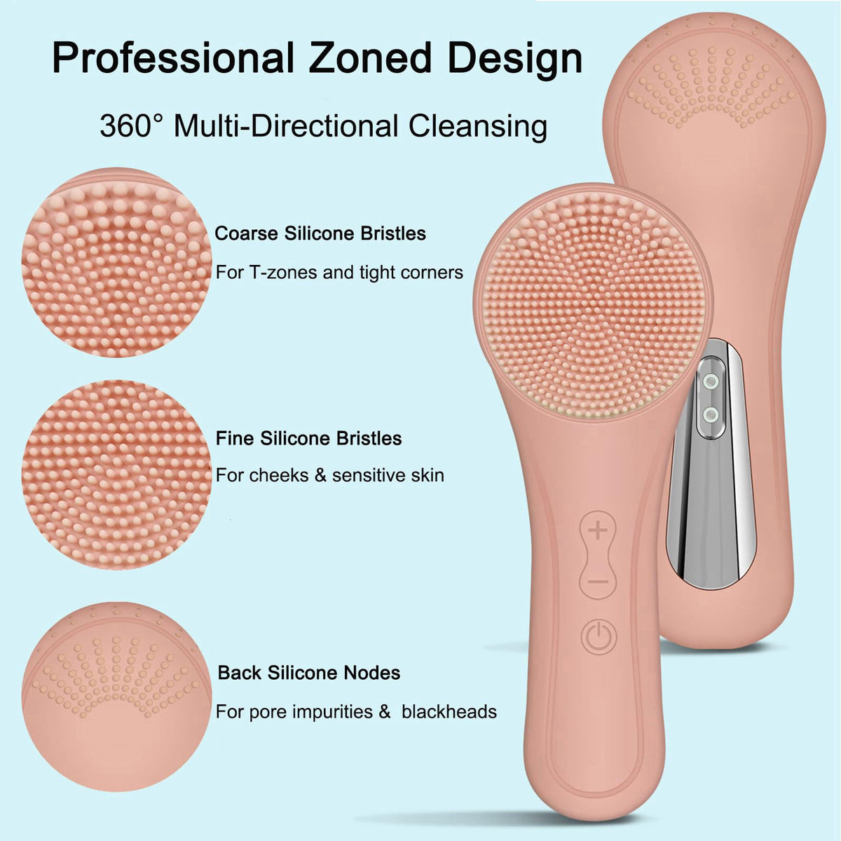 Yevsinbay Silicone Facial Cleansing Brush，2-in-1 Rechargeable Face Scrubber，Magnetic Charging Design Waterproof Electric