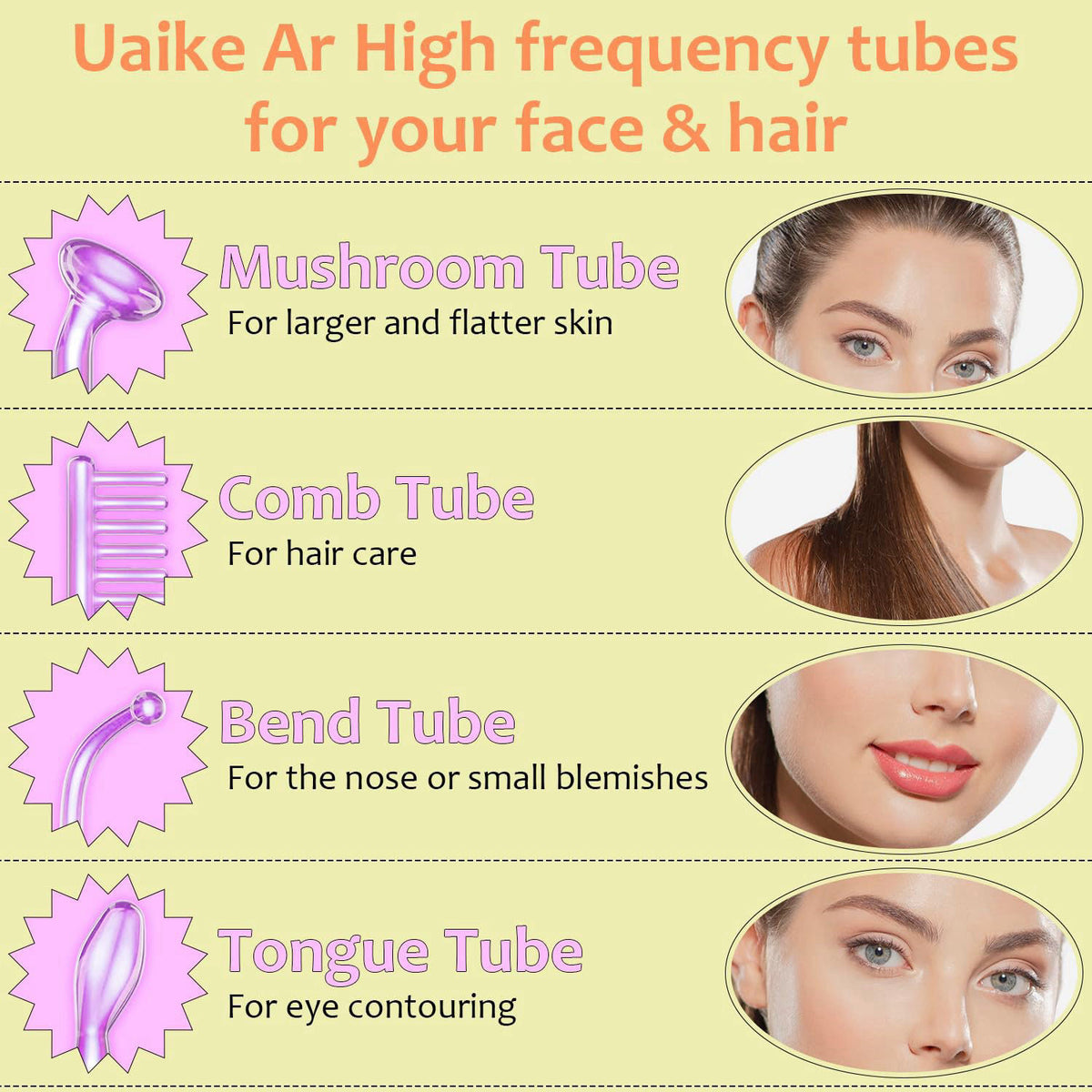 High Frequency Facial Wand - Uaike 4 in 1 Violet Portable Handheld – close-up detail in Purple 4 Pack