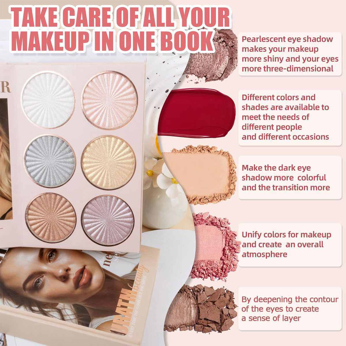 Joyeee All in One Makeup Kit Full Makeup Set, 24 Eyeshadow Palette, 24 Lip Gloss, 6 Highlighters, 6 Blushers, 7 Contours