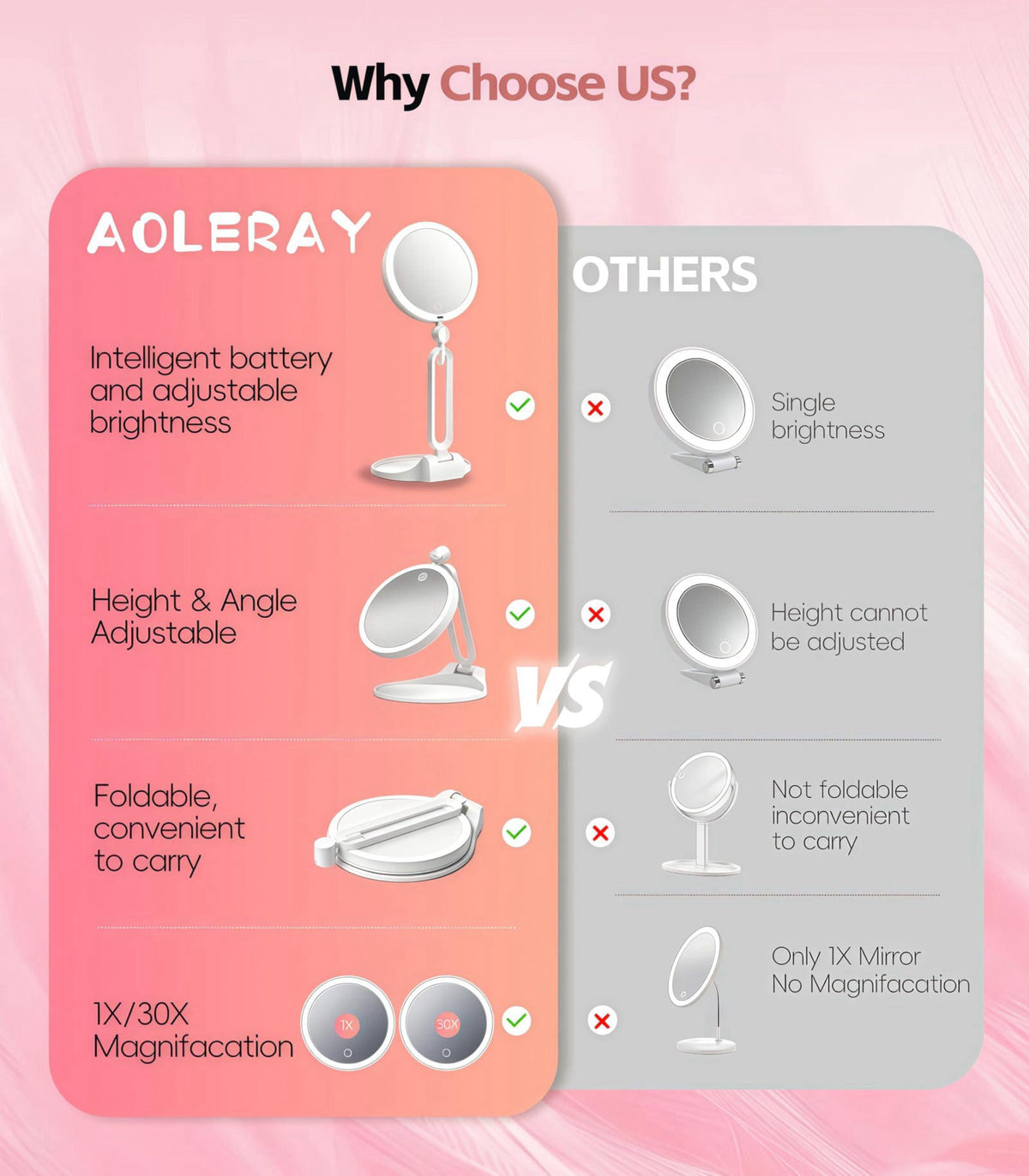 AOLERAY – Makeup Mirrors on display