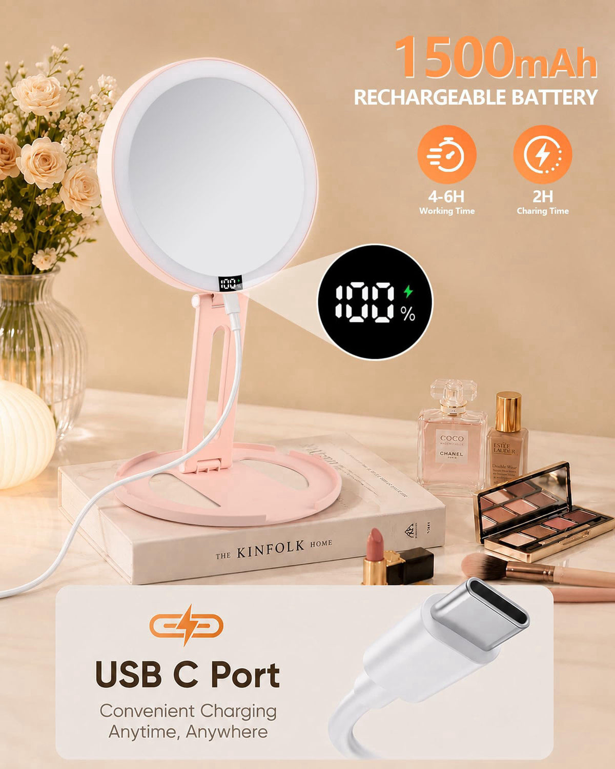 ATUSGOY – Compact &amp; Travel Mirrors on display