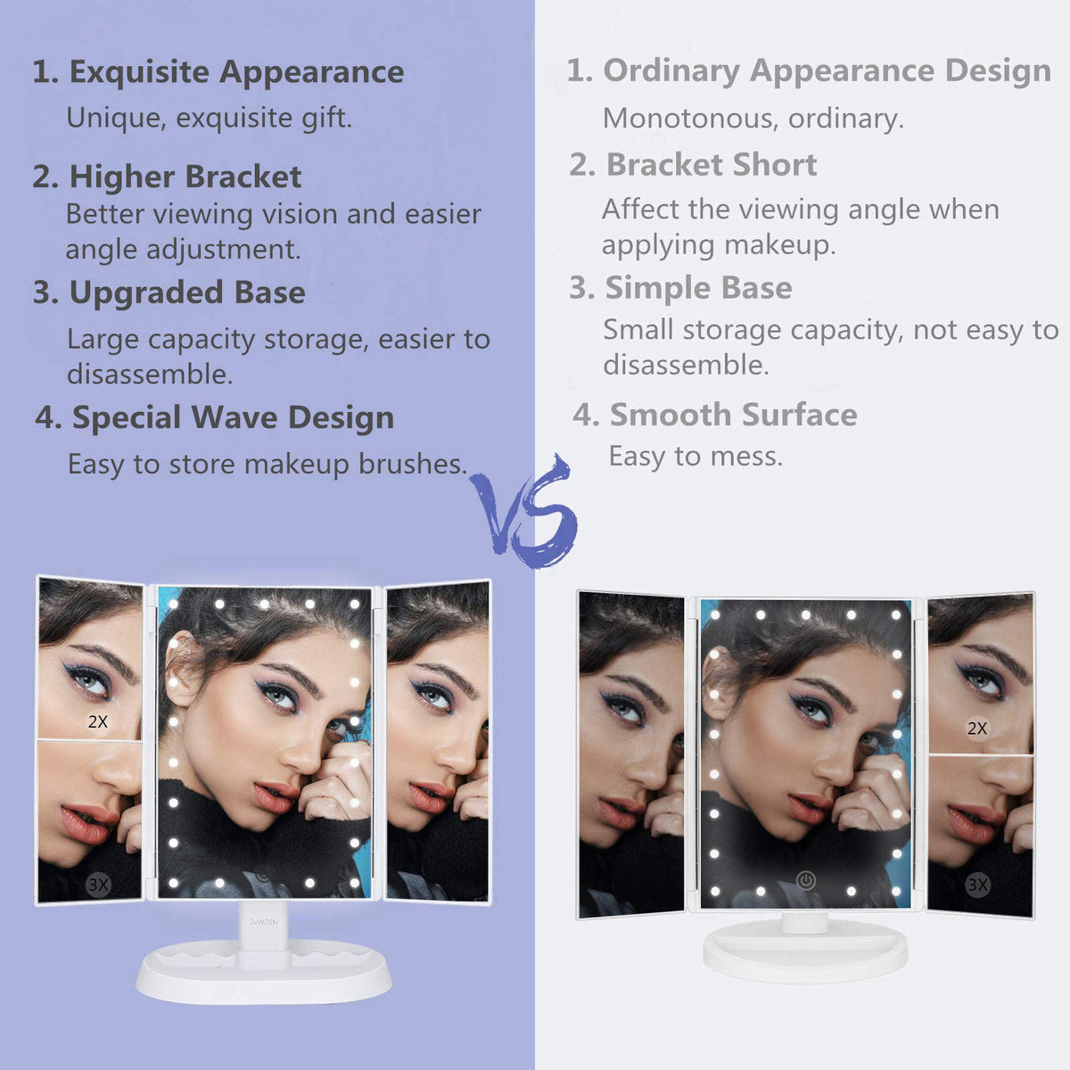 deweisn Trifold Lighted Vanity Makeup Mirror with 21 LEDs Lights,1x/2x/3x Magnification and Touch Screen Dimming,Two Pow