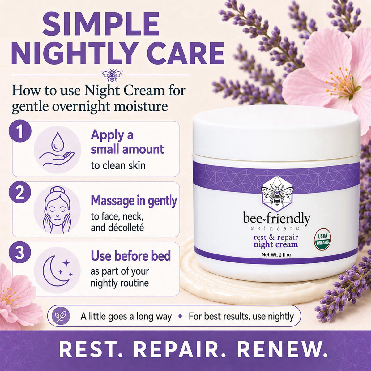BeeFriendly – Night Creams on display