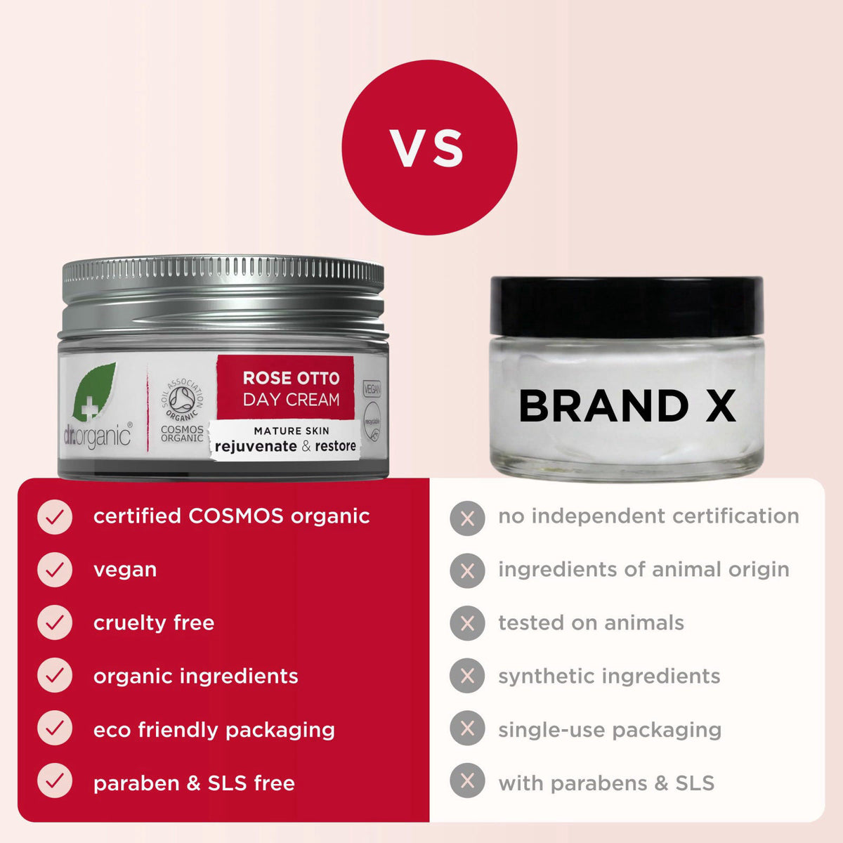 Dr. Organic Rose Otto Day Cream | Hydrates and Rejuvenates, Supports Healthy-Aging, Natural, Certified Organic, Paraben 