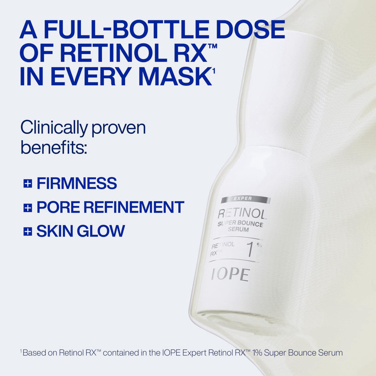 IOPE Expert Retinol RX 1% Super Bounce Serum - Gentle Anti-Aging Face Serum for Beginners - Visibly Firms Skin, Refines 