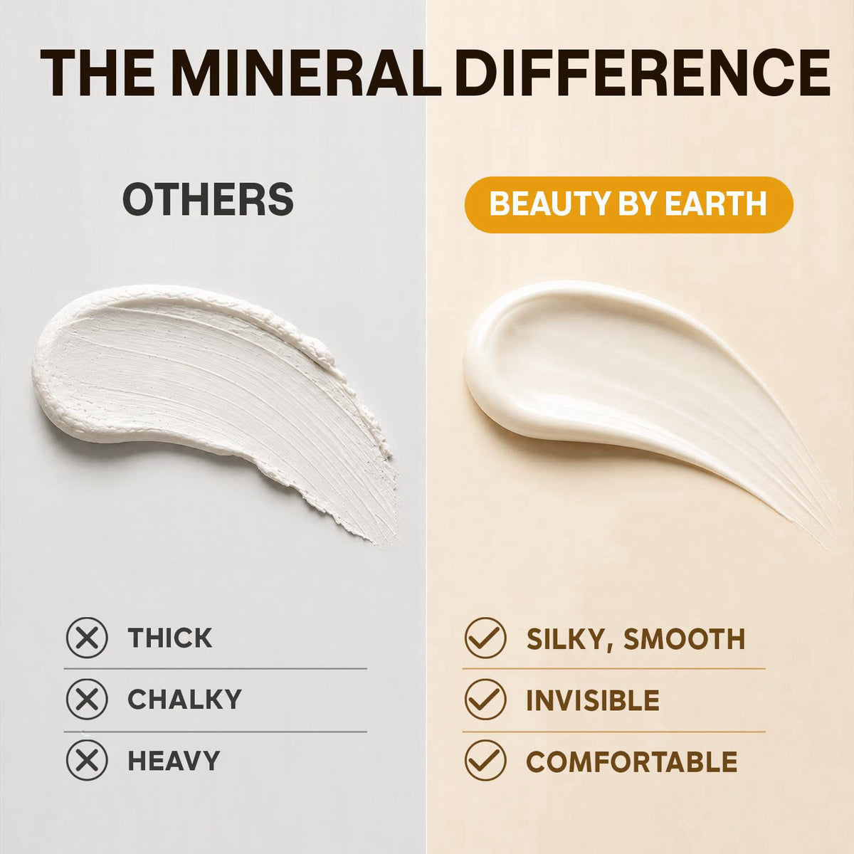 Beauty by Earth Mineral Face Sunscreen SPF 50 - Non-Nano Zinc Oxide, No Chemical Filters – alternate angle