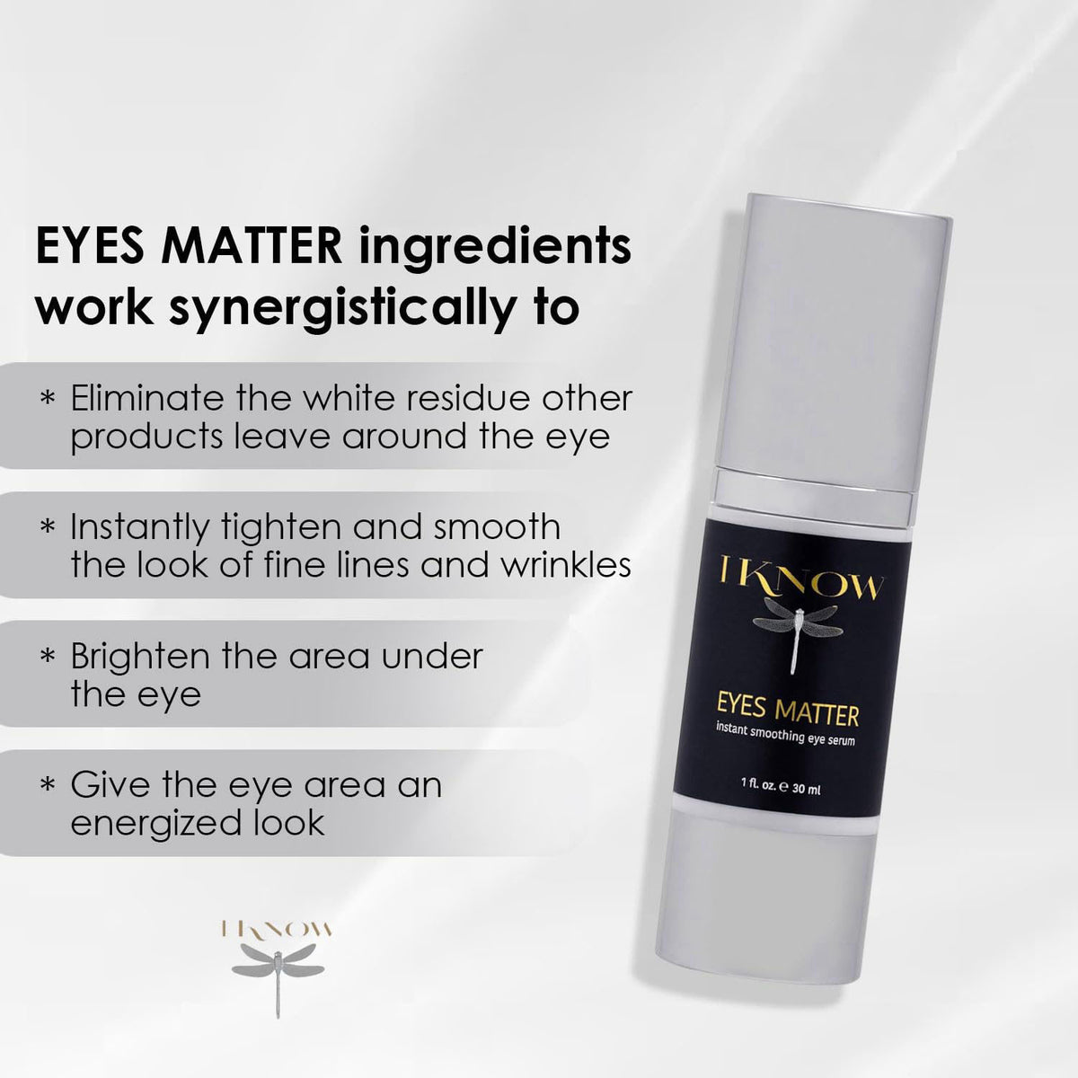 IKNOW EYES MATTER Instant Smoothing Eye Serum, Rapid Wrinkle Reducer, Rejuvenating, Brightening Treatment for Fine Lines