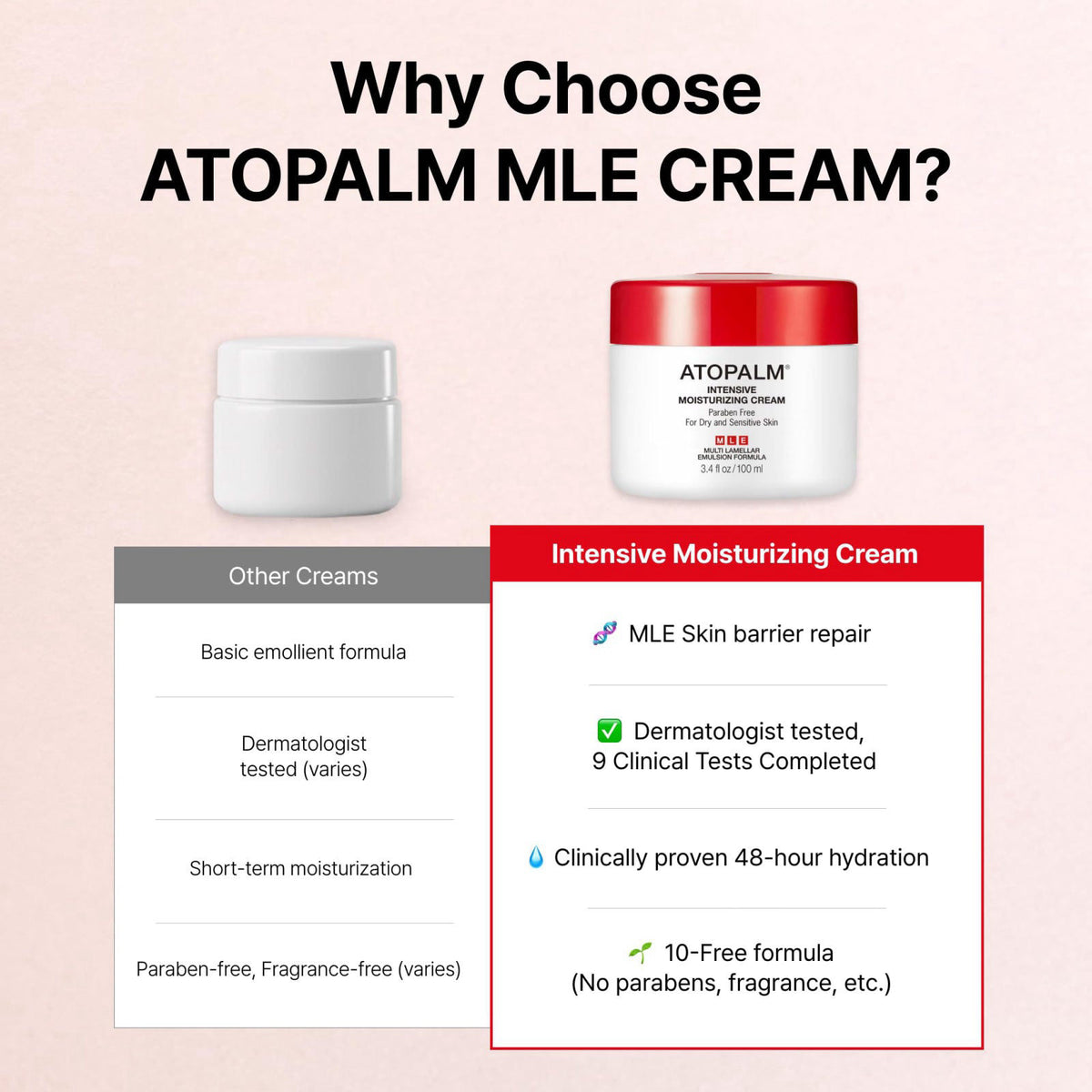 ATOPALM MLE Intensive Moisturizing Cream, 3.4 fl oz (100ml) – alternate angle