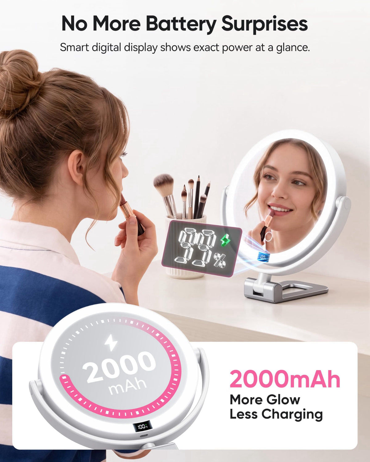 eeuuty Travel Makeup Mirror with Lights - 1X/30X Magnifying Double Sided Mirror – alternate angle