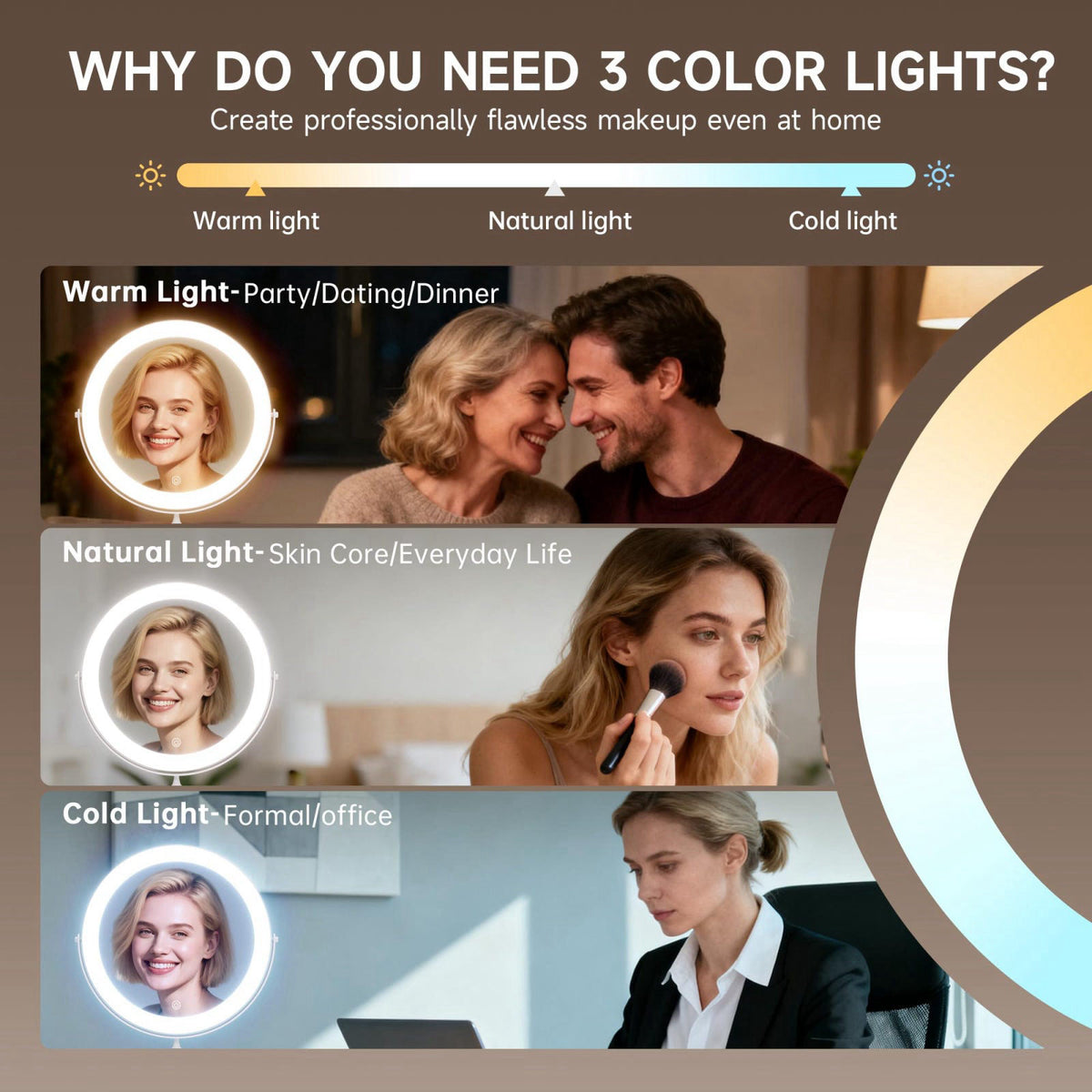DEXHOM – Makeup Mirrors on display