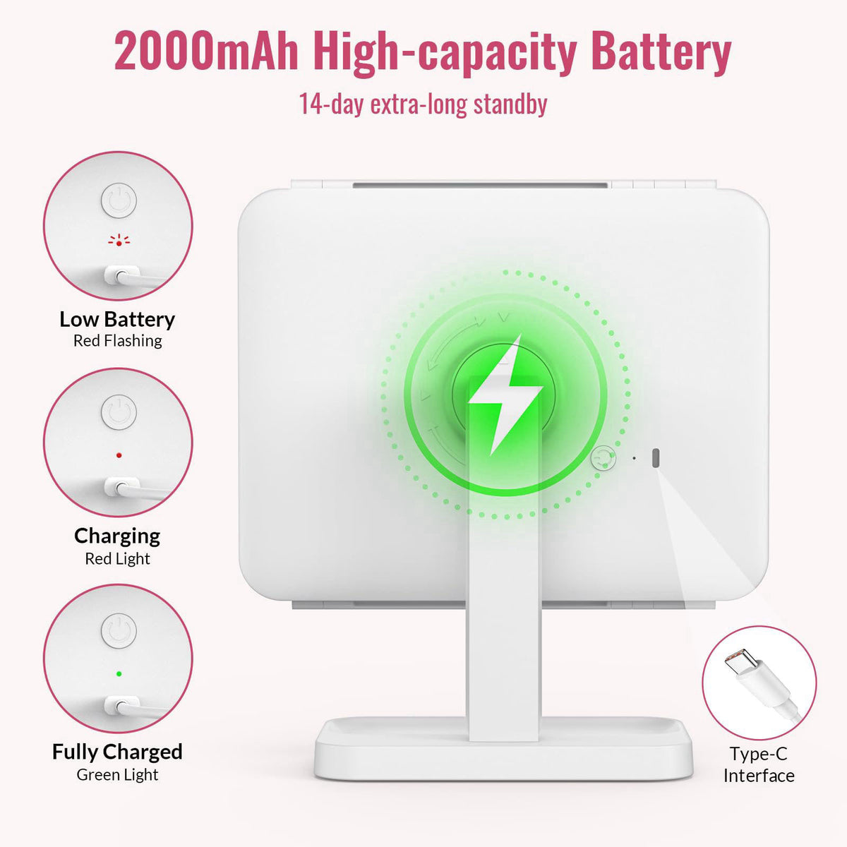 EASEHOLD 2000mAh Rechargeable Lighted Makeup Vanity Mirror, Foldable 64 LED – close-up detail in Cool White-2000 Mah Rec