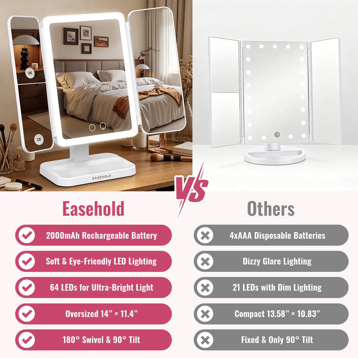 EASEHOLD 2000mAh Rechargeable Lighted Makeup Vanity Mirror, Foldable 64 LED – alternate angle