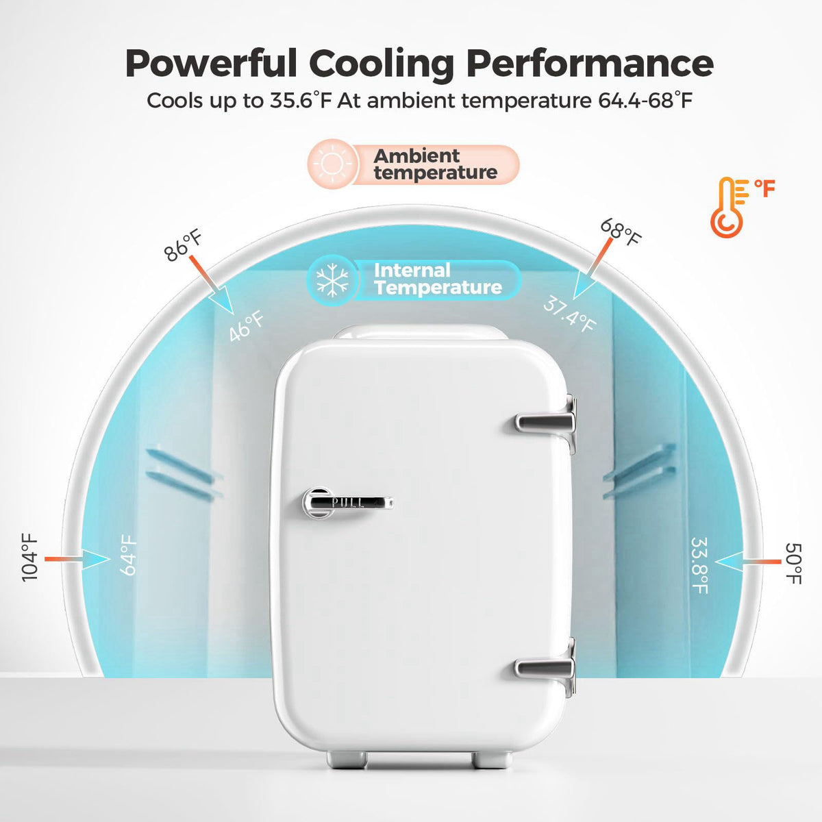 OSTBA Mini Fridge for Bedroom - 4 Liter/6 Can Mini Makeup Fridge, 110V AC/ 12V DC Portable Thermoelectric Cooler&Warmer 