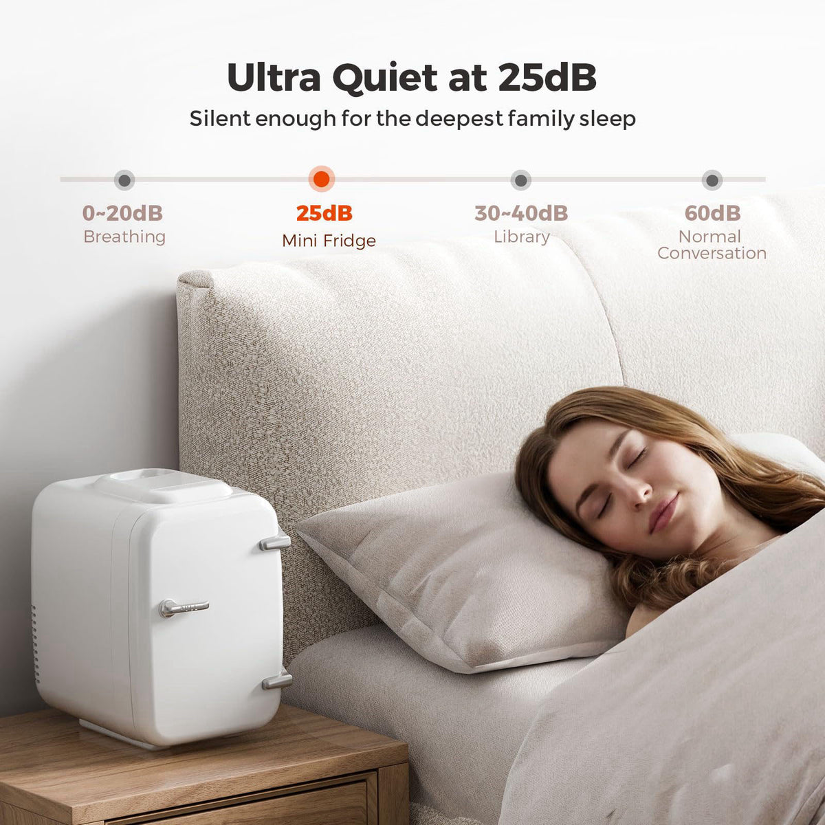 OSTBA – Compact Refrigerators on display