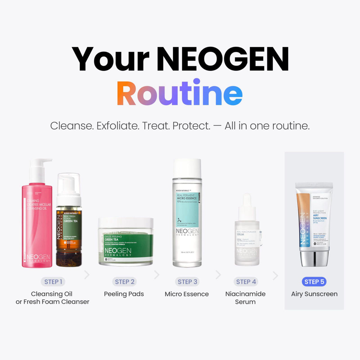 DERMALOGY by NEOGENLAB – Facial Sunscreens on display