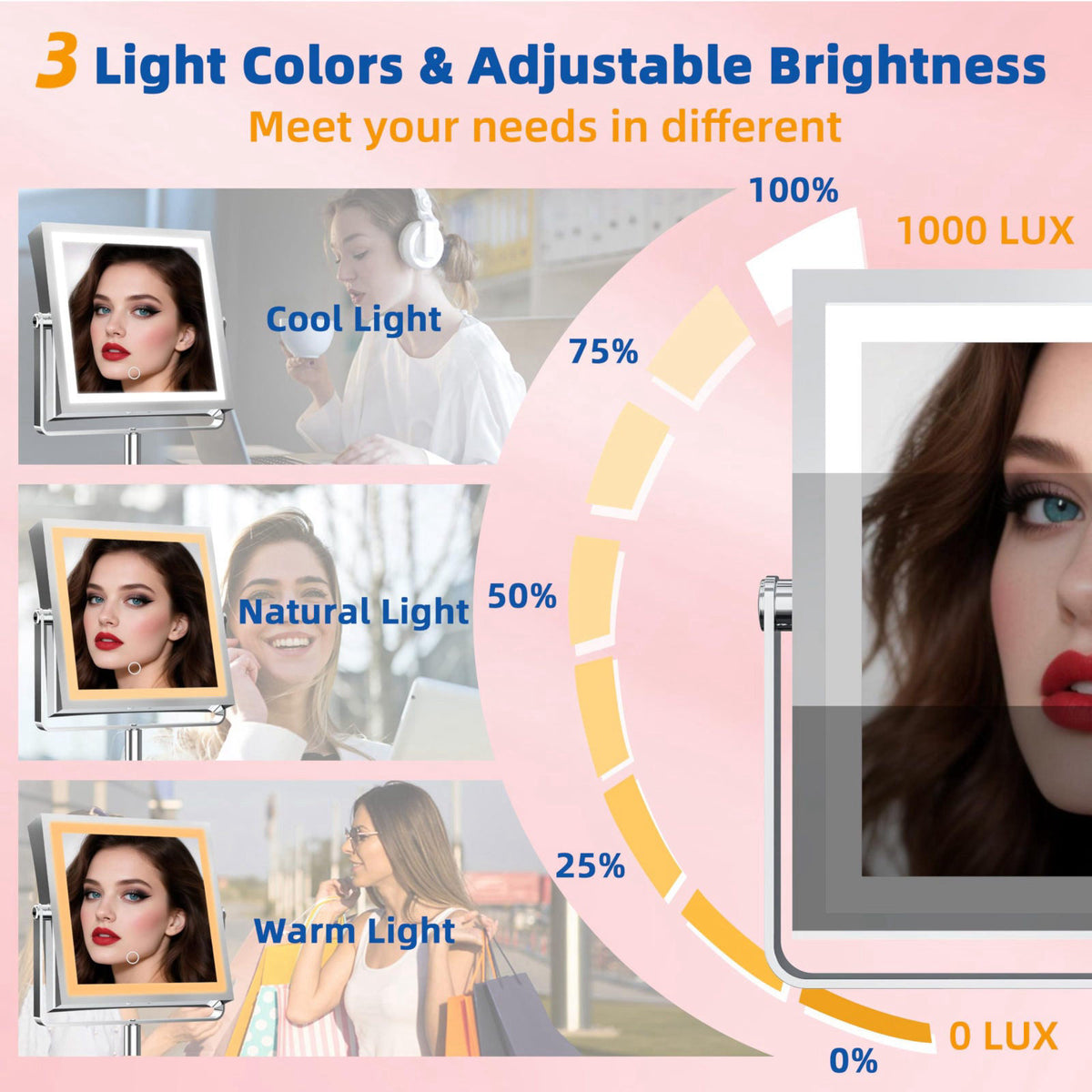 Ruacq Makeup Mirror with Lights 1X/10X Height Adjustable Chrome – full view