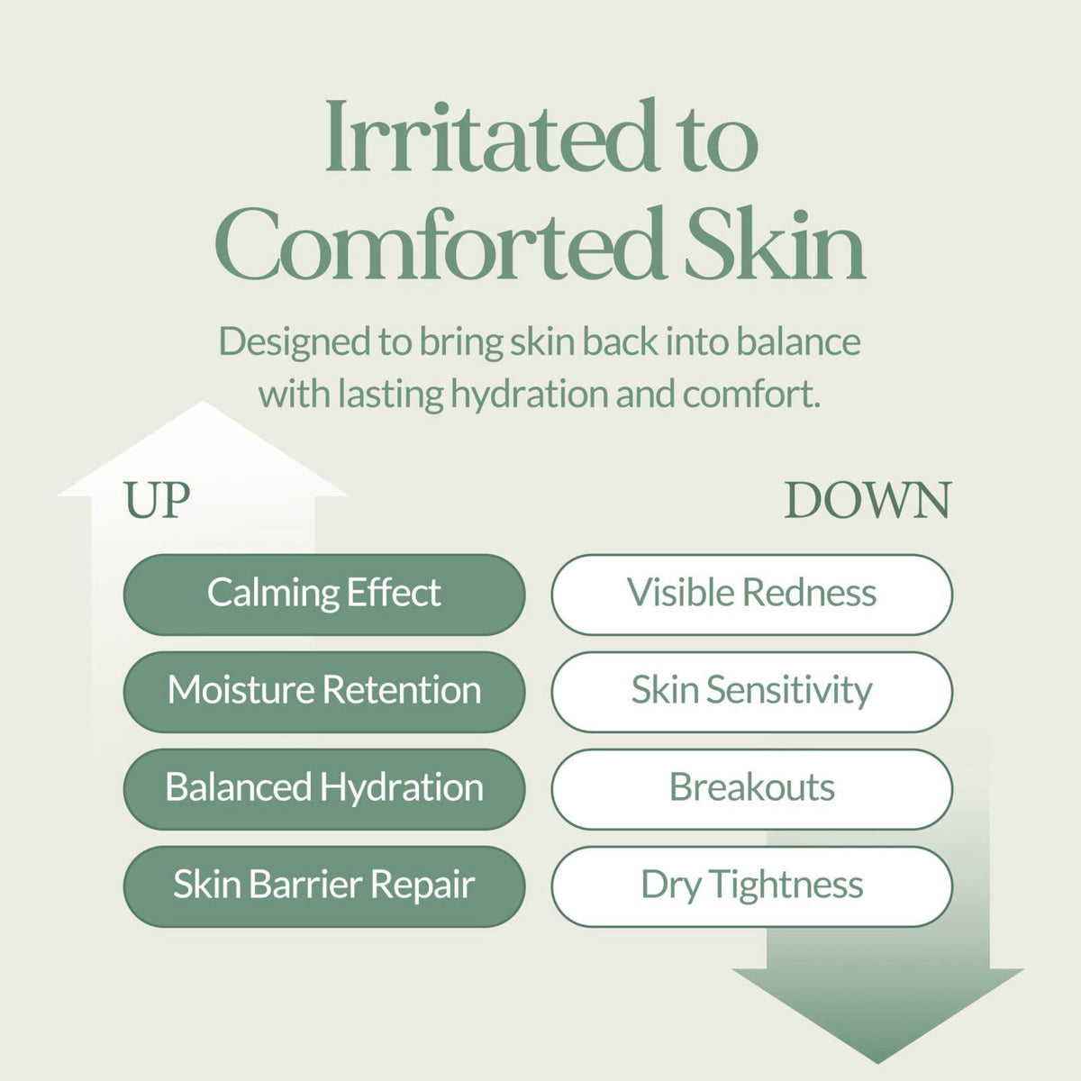 LU'PIUM Calming Repair Serum with Cica and Madecassoside (1.69 fl. oz.) – back view and specifications