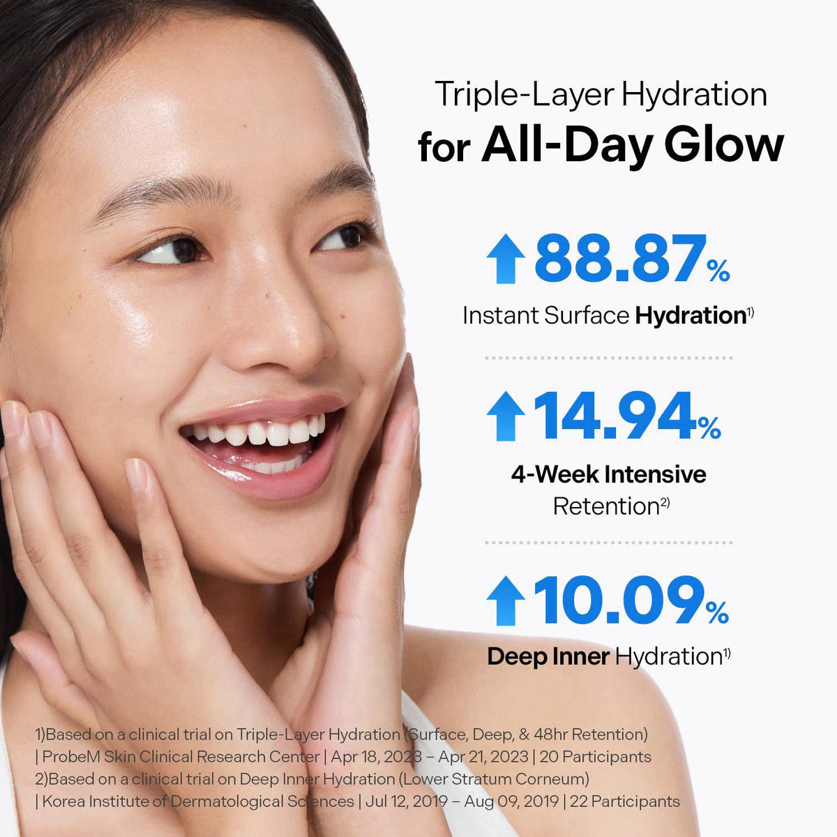 Torriden DIVE IN Hyaluronic Acid Serum 50ml(1.69 fl.oz.) * 2 (Pack of 2) | Deep Hydration to Get Glow Skin | Hyaluronic 