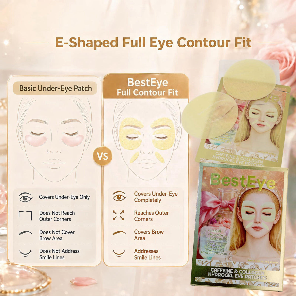 Besteye Collagen Under Eye Patches for Puffy Eyes and Dark Circles,Eye Mask – alternate angle