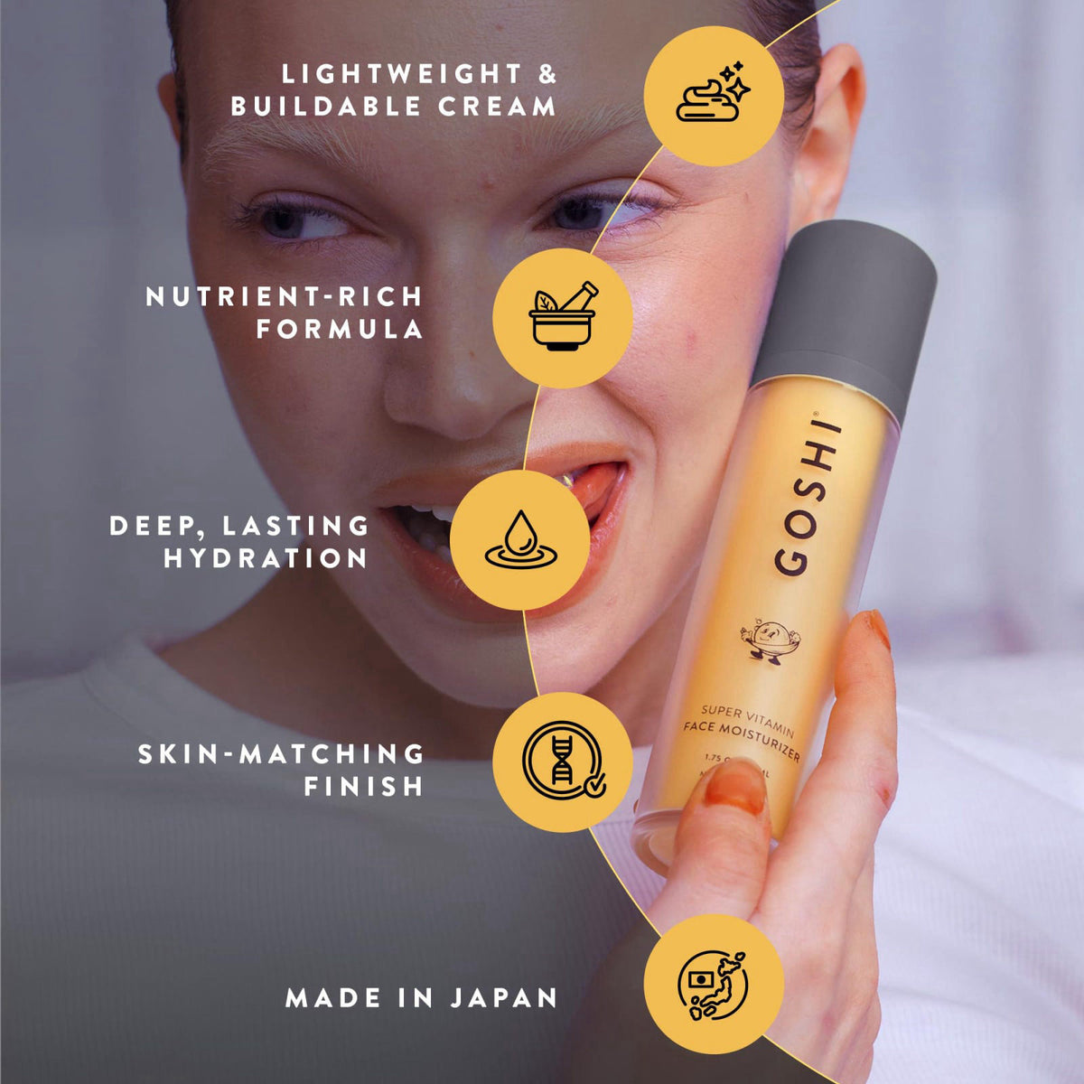 GOSHI Super Vitamin Face Moisturizer - Made in Japan, 1.75 oz – alternate angle