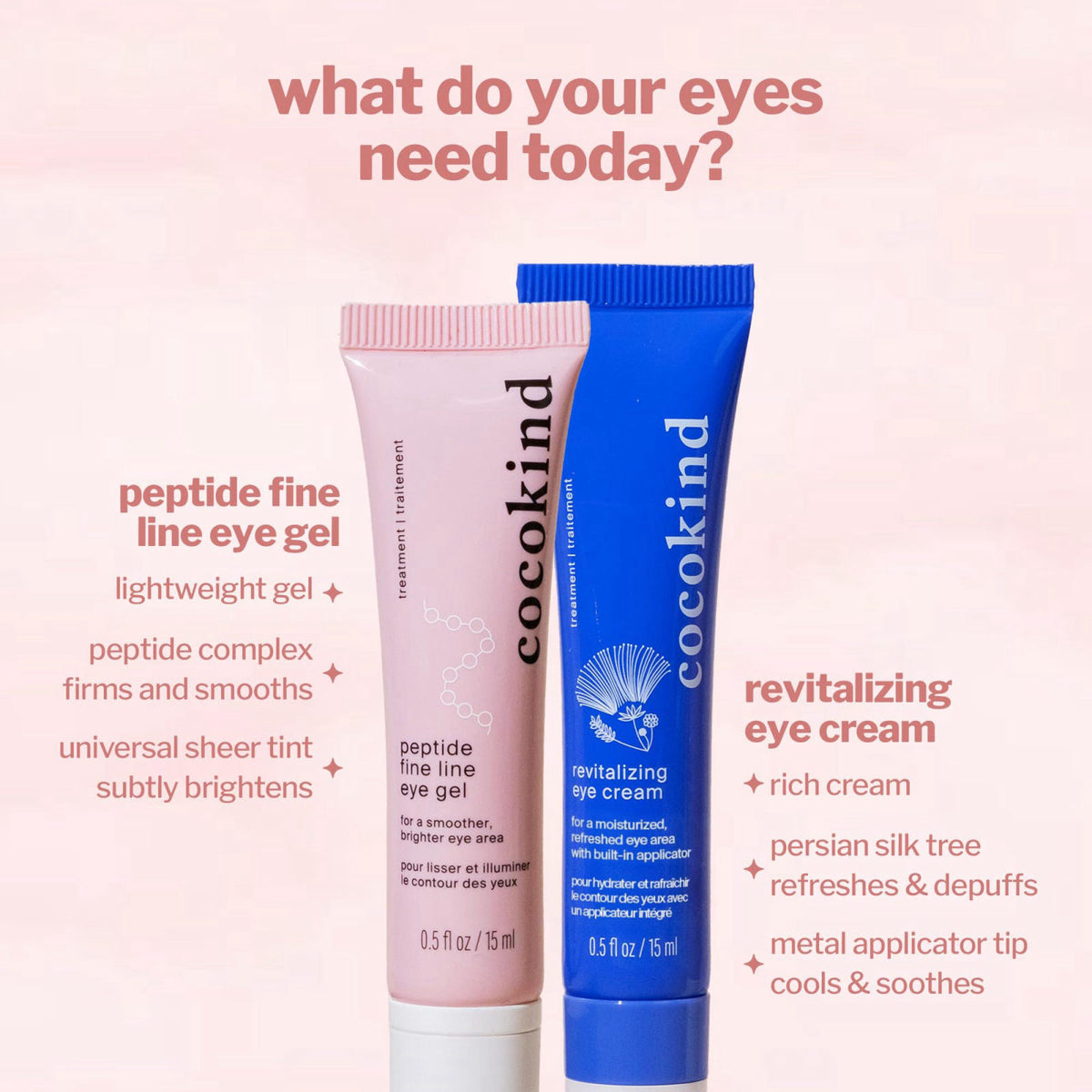 Cocokind Eye Love Kit – packaging and label