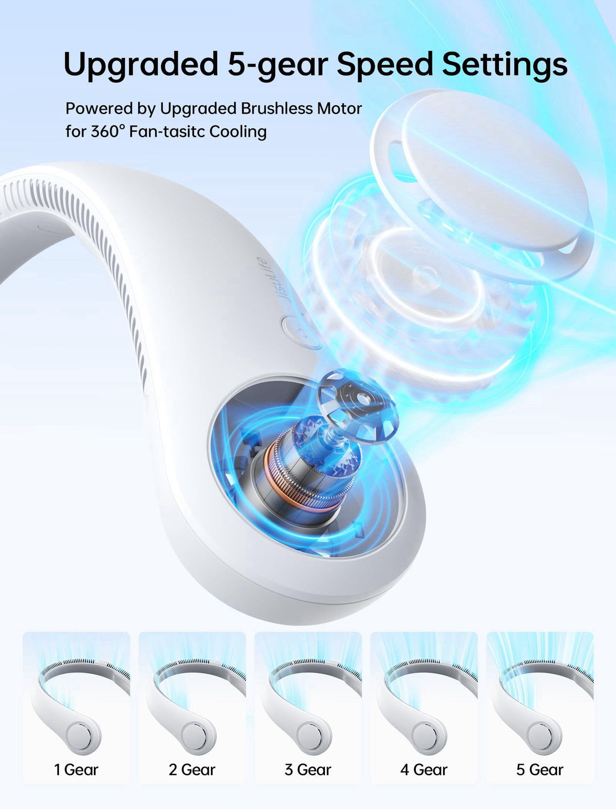 JISULIFE Portable Neck Fan, Hands-Free Bladeless, 5 Speeds, 4000 mAh – packaging and label