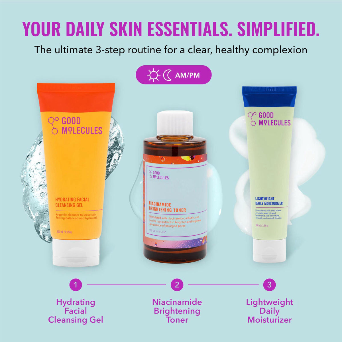 Good Molecules Cleanse, Tone & Moisturize Skincare Set – Hydrating Facial Cleansing Gel (200ml), Niacinamide Brightening