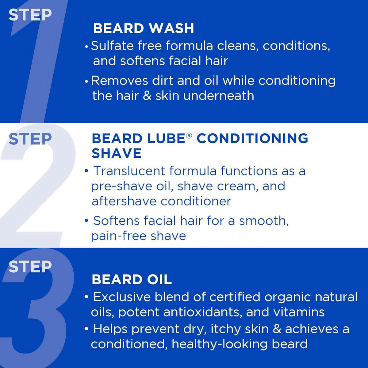 Jack Black Travel Size Beard Grooming Kit for Men – back view and specifications
