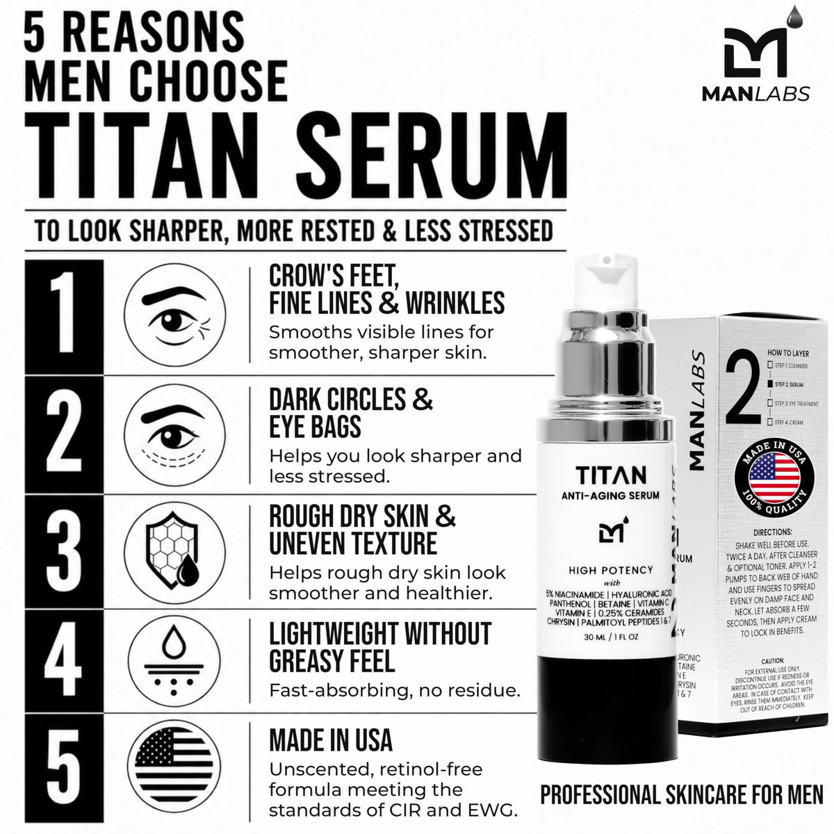 Man Labs Titan Anti-Aging Face Serum for Men, High-Potency Line Concentrate – close-up detail