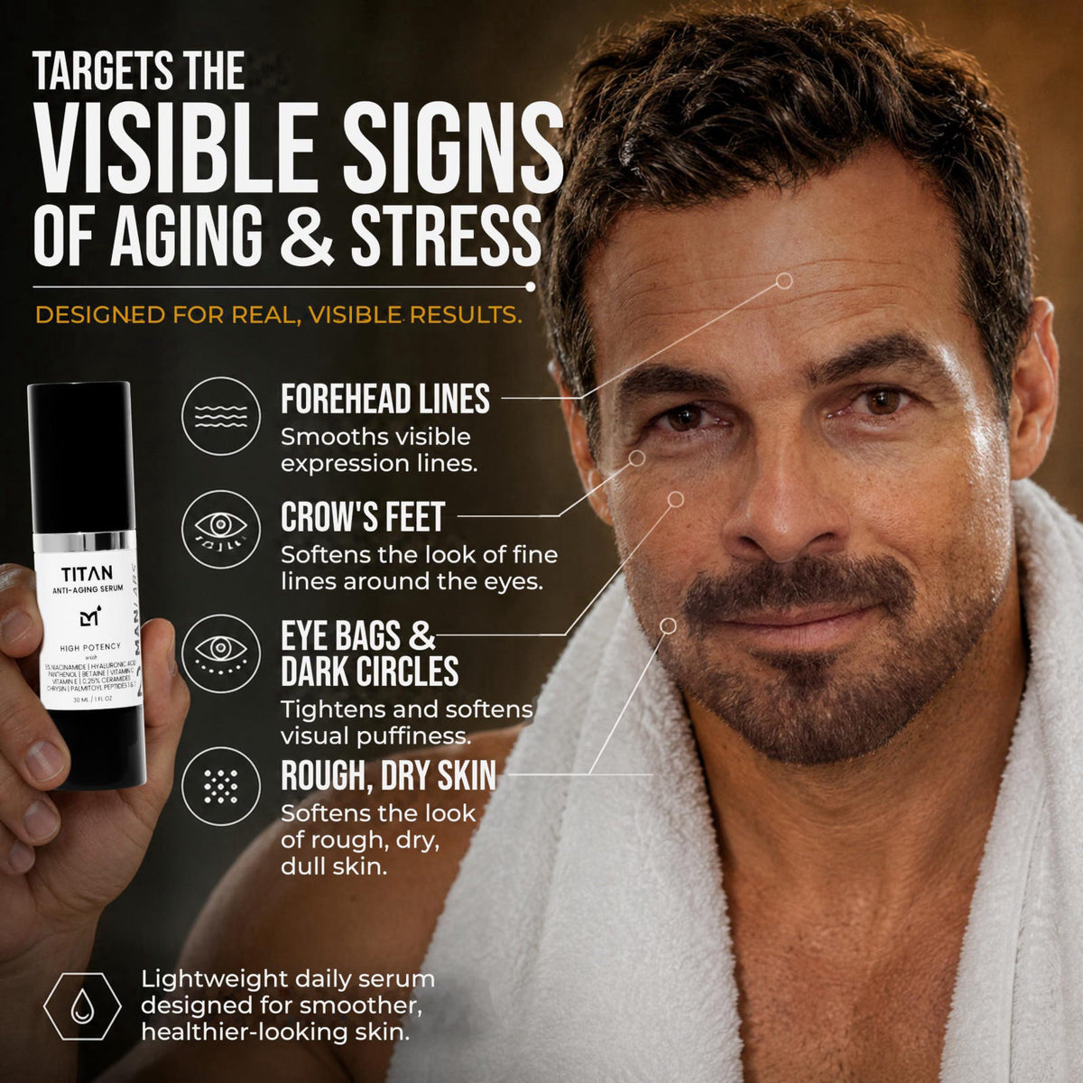Man Labs Titan Anti-Aging Face Serum for Men, High-Potency Line Concentrate – back view and specifications