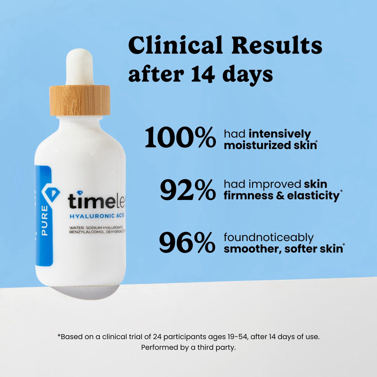 Timeless Skin Care Timeless Hyaluronic Acid 100% Pure Serum, Hydrating, 2 fl oz, 2 Pack – packaging and label