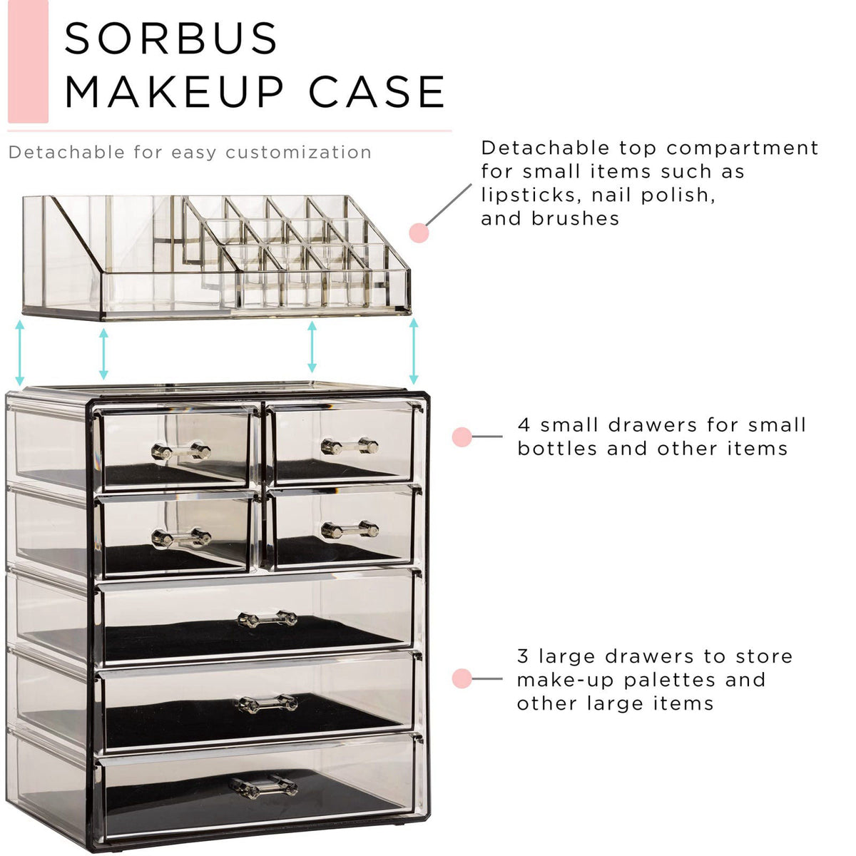 Sorbus Makeup Organizer, 7-Drawer Acrylic 2-Piece Set (Black Jewel) – full view