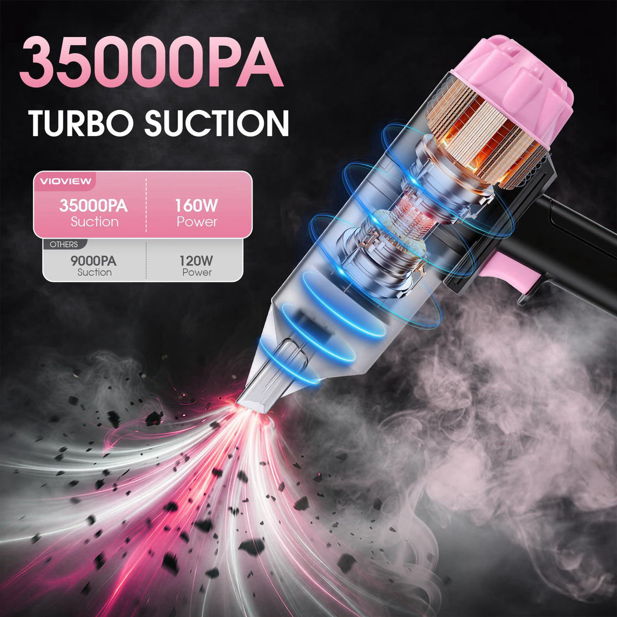 vioview 25pcs Car Cleaning Kit, Pink Interior Detailing Kit with High Power Vacuum Portable Cordless, Handheld Vacuum Cl