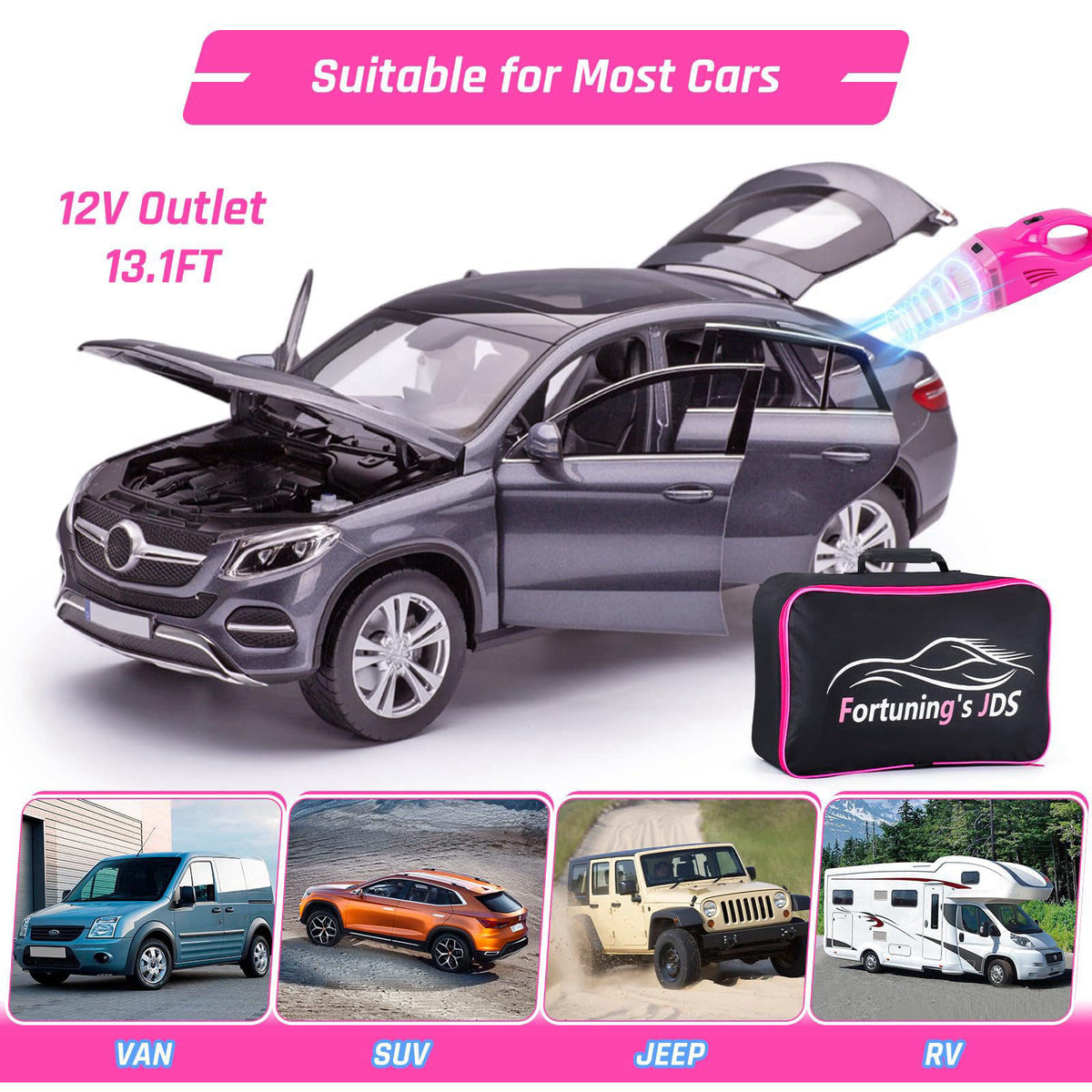 Fortuning's JDS – Cleaning Kits on display