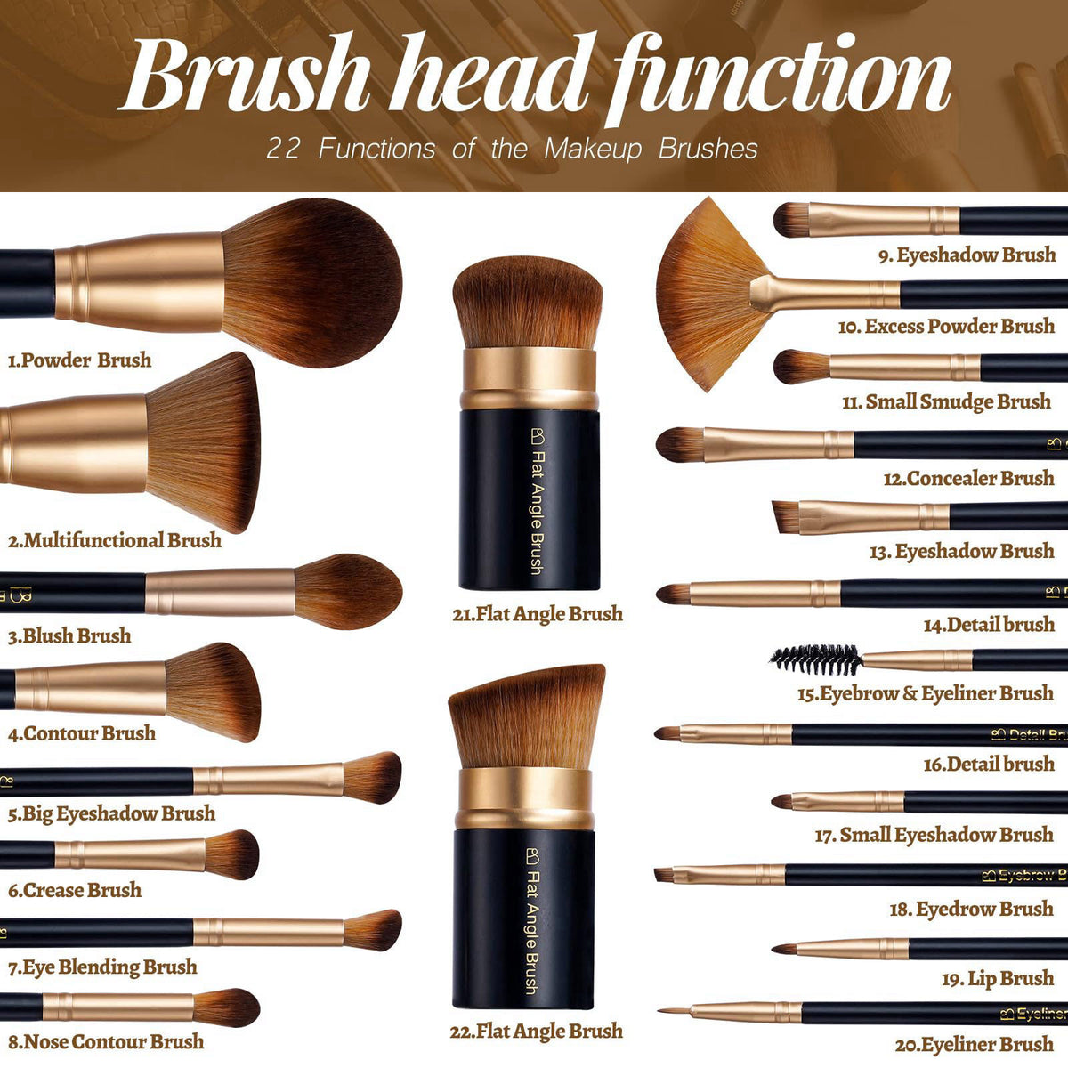 BS-MALL Makeup Brushes Set with Kabuki, Powder & Eyeshadow Brushes | Travel Friendly Makeup Kit with Bag | Concealer, Bl