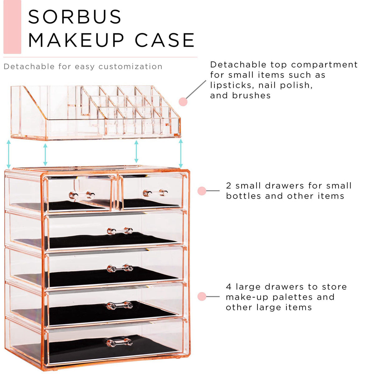 Sorbus Makeup Organizer, 6-Drawer Acrylic 2-Piece Set (Pink) – full view