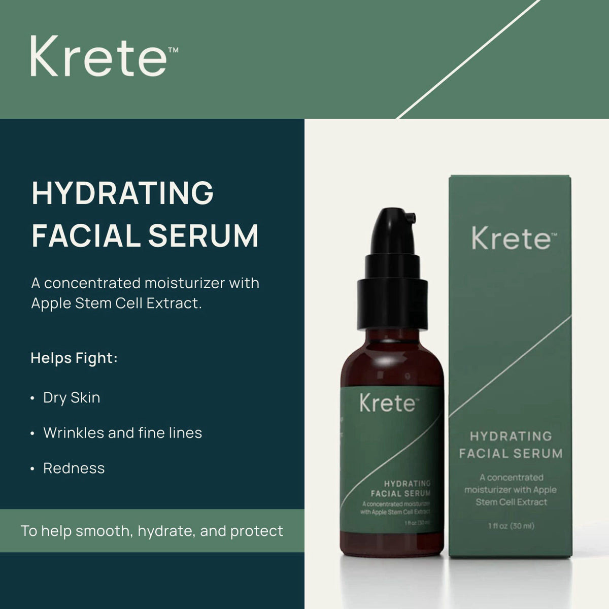 KRETE 30-Seconds Hydrating Facial Serum for Men - Helps with the Appearance of Aging, Wrinkles, Eye Bags, & Redness - Mo