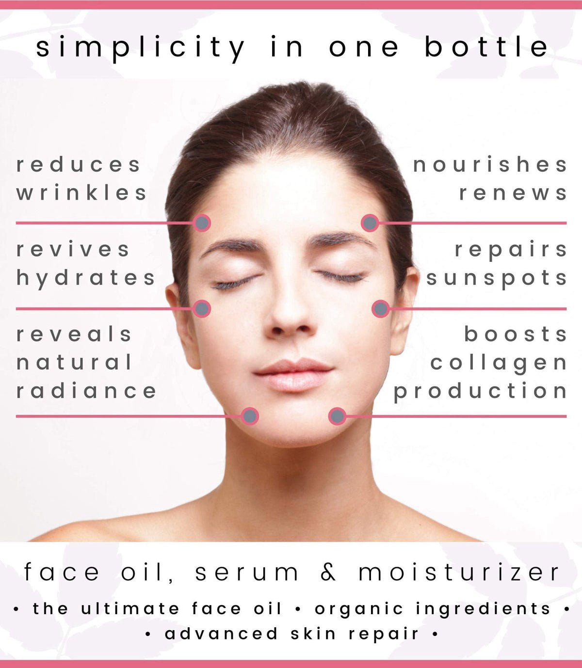 SOCO Botanicals Face Oil Serum - Anti Aging Organic Elixir for Face and Eyes with Sea Buckthorn, Argan, Rosehip & CoQ10,