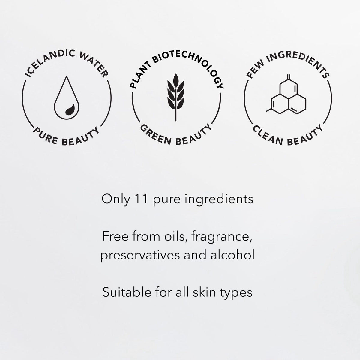 BIOEFFECT EGF Eye Serum, Age-Defying for Wrinkles & Crow's Feet 0.20 oz – back view and specifications